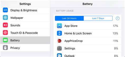 How To See Which Apps Are Draining Your Battery On An Iphone Or Ipad
