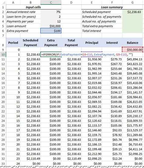 Create A Loan Amortization Schedule In Excel With Extra Payments 2023