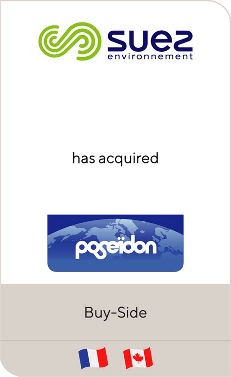 The ever given against a suez sandbank photograph: SUEZ Environnement has acquired Poseidon | Lincoln ...
