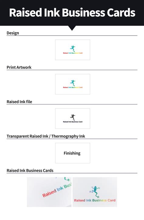 Choose from our custom layouts and stock art or provide your own design. Raised Ink Business Cards & Rounded Corner | Aladdinprint.com