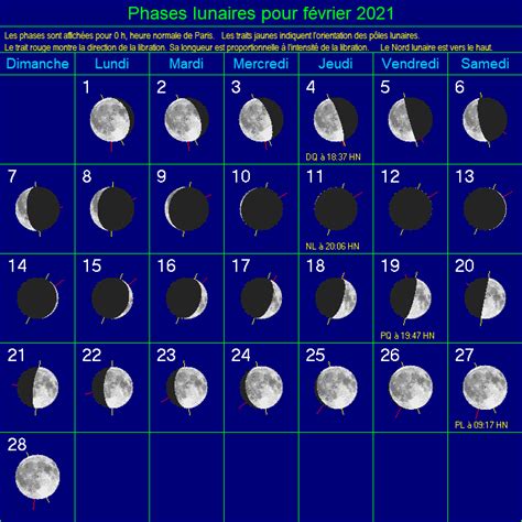 Pleine lune du 24 juillet 2021. Phénomènes astronomiques de fevrier 2021 | Astrofiles
