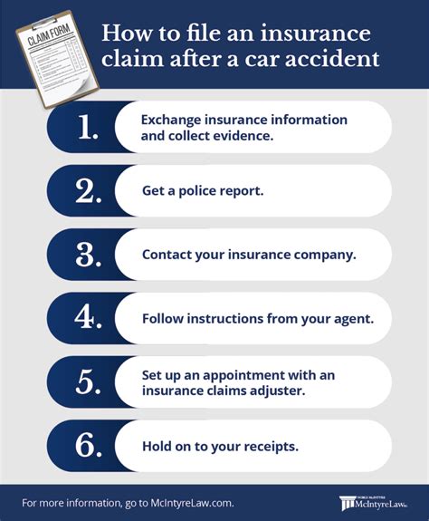 Filing An Insurance Claim After An Accident Mcintyre Law Pc