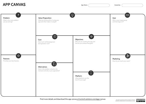 Business Model Canvas App Management And Leadership