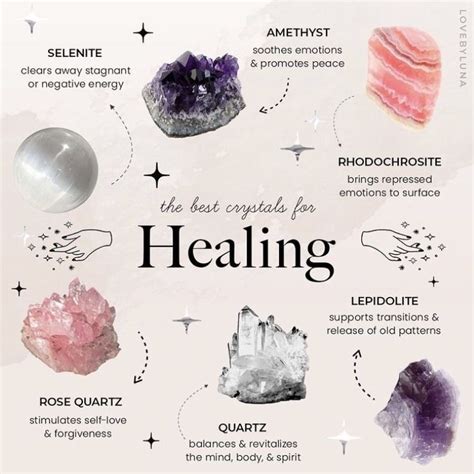 Everything You Need To Know About Healing Crystals And Their Benefits Artofit