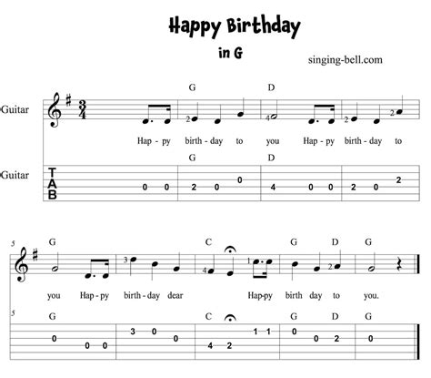 Happy Birthday Guitar Chords Tabs Sheet Music Pdf Free