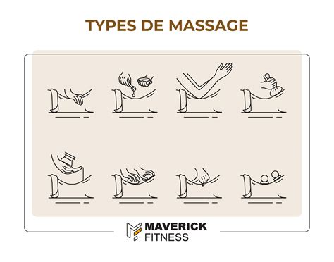 les différents types de massages et leurs bienfaits maverick fitness