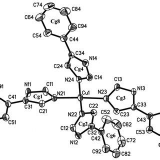 Because of convenience, efficiency and cost, the disk diffusion method is probably the most widely used method for determining antimicrobial resistance in private veterinary clinics. Antimicrobial activity of essential oils assayed by the ...