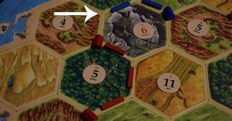 16 Tricks to Guarantee You'll Never Lose at Settlers of Catan Again
