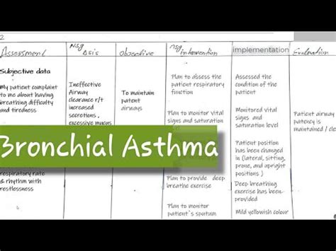 Bronchial Asthma Nursing Care Plan YouTube