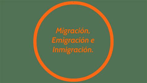 Migracion Emigracion E Inmigracion By Karen Chaparro On Prezi