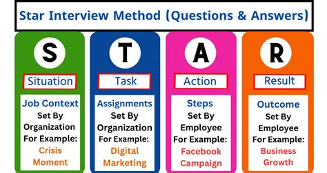 Star Interview Questions And Answers Examples Pdf