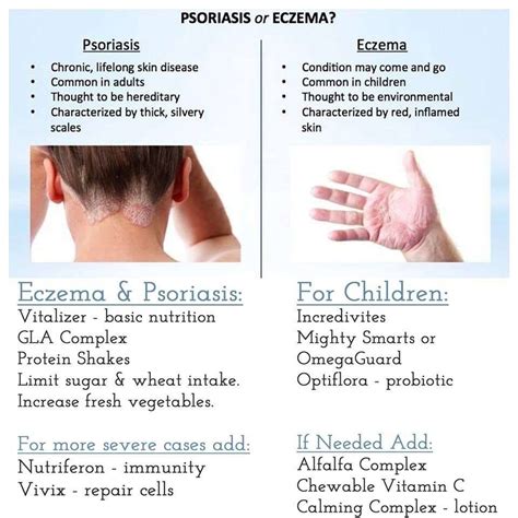 Difference Between Eczema And Fungal Infection