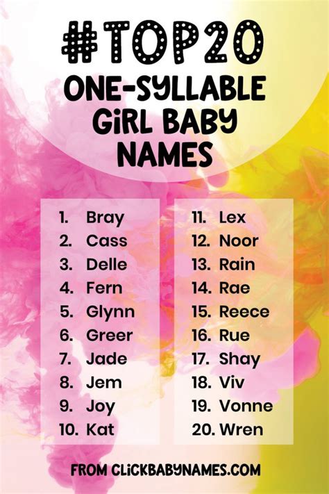 What are the top 100 baby names? Tag For Pics for girls : 30 Breakup Dp For Girls 2019 Sad ...