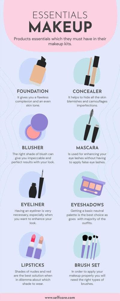 Self Care Infographic Templates Infografolio