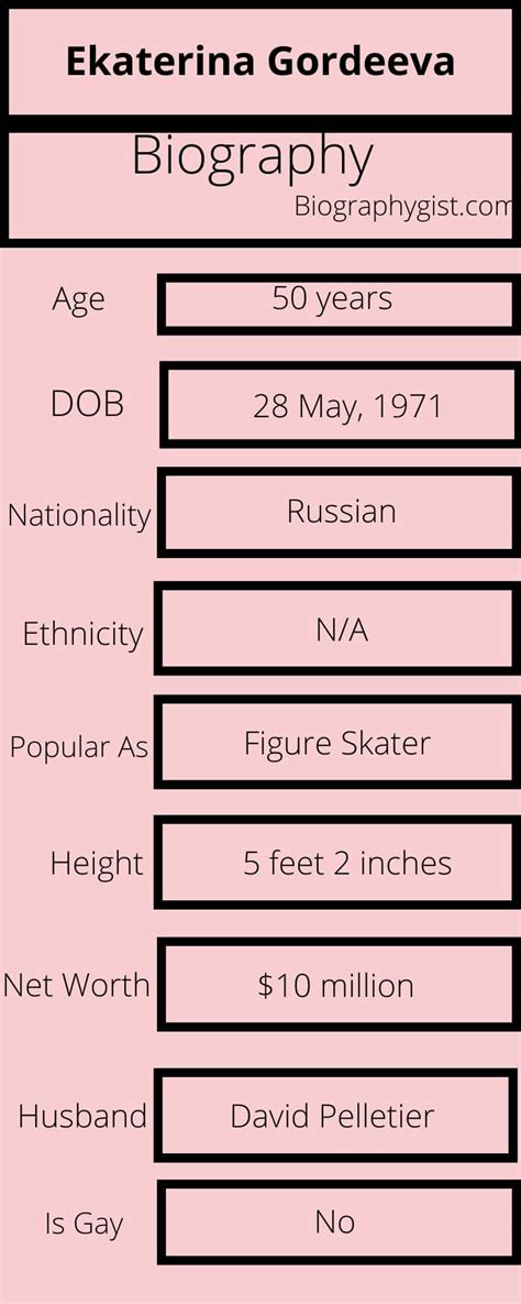 Ekaterina Gordeeva Wiki Age Height Husband Net Worth Updated On