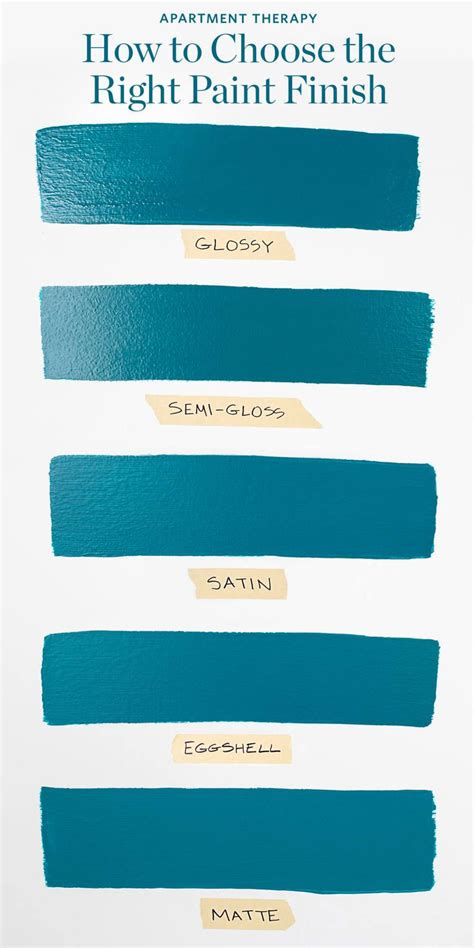 Glossy Paint High Gloss Paint Matte Paint Interior Paint Colors