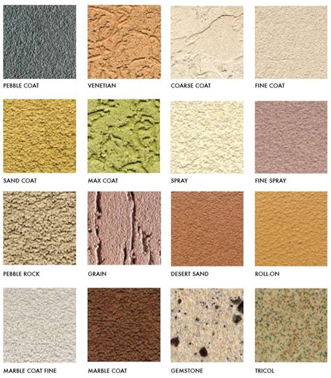 Some are better suited for interior finishes and others for exterior use. Stucco Finishes - Exterior by Design