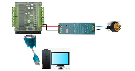 Como Programar El Plc Fx1n GenÉrico Con Software Gx Developer