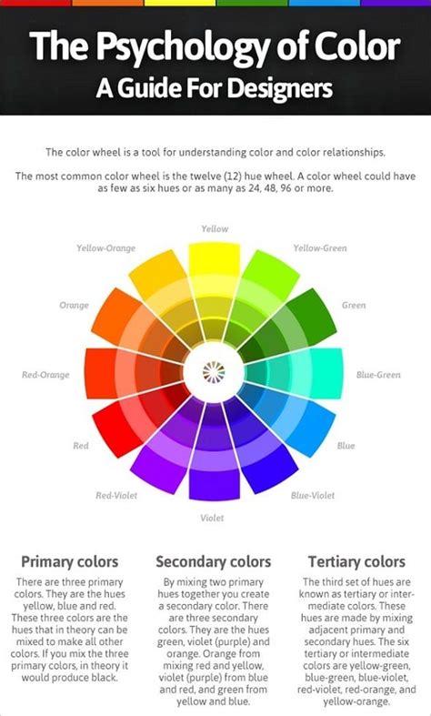 50 Best Infographics For Web Designers Color Theory Edition Color