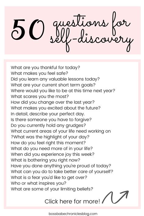 What does self love mean to you personally? 50 Journal Prompts for Self-Discovery | Journal prompts ...