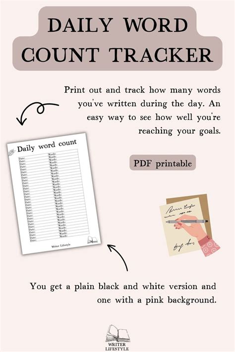 Daily Word Count Tracker For Writers Author Planner Templates Etsy