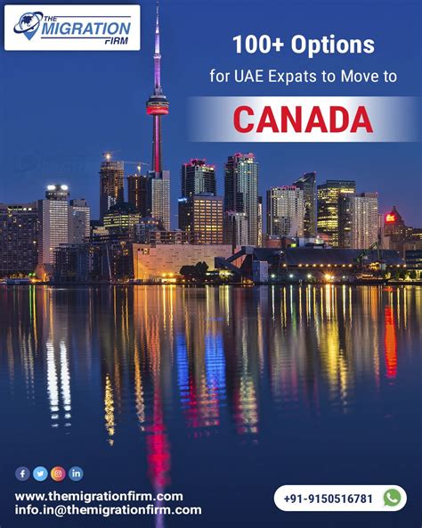 An Image Of The Canadian Skyline With Text That Reads 100 Options