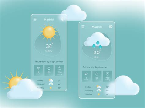 Weather App Ui Design Figma Design By Akanksha On Dribbble