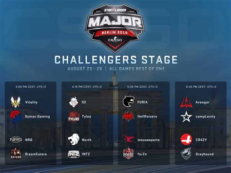 Comienza El Major De Starladder Berlin 2019 Counter Strike Juegos