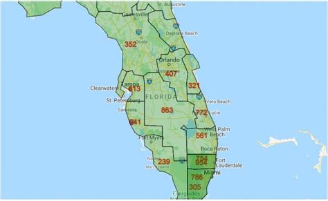 Florida Area Codes All City Codes