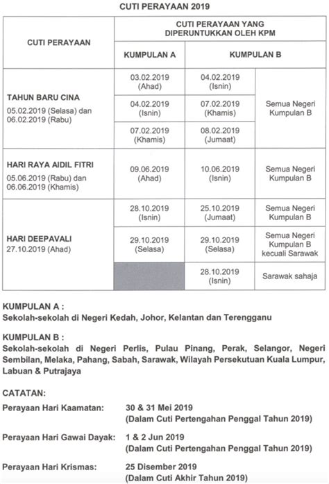 Semoga perkongsian takwim cuti sekolah 2021 dan cuti umum 2021 membantu anda sepanjang tempoh pkp & pkpb atau pkpd tidak kira anda tinggal di sarawak, sabah, melaka, pulau pinang (penang), perak, kelantan, terengganu, perlis, perak, kedah, selangor, kuala lumpur kl. Malaysia School Holiday 2019 Calendar (Kalendar Cuti ...