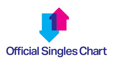 Uk Official Top 100 Singles 29 June 2023 Creative Disc