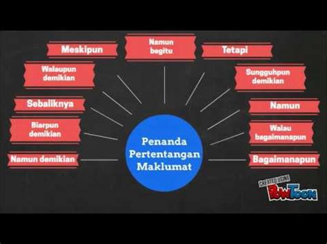 From professional translators, enterprises, web pages and freely available translation repositories. Penanda Wacana - YouTube