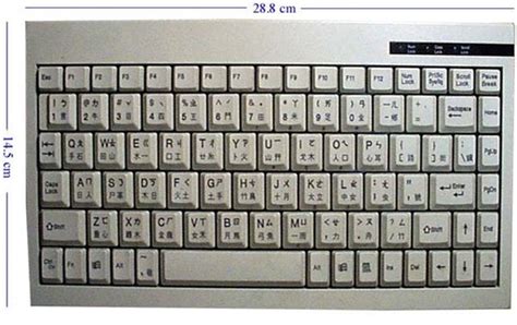 Qwerty клавиатура Китайская клавиатура фото