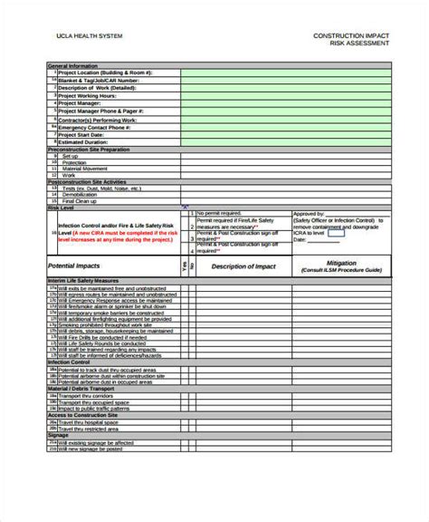 Free Risk Assessment Forms In Pdf Ms Word