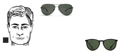 The Ultimate Guide To Ray Ban Sunglasses Mens Style Tips