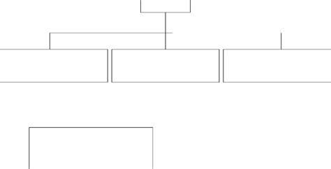Sample Organizational Chart In Word And Pdf Formats