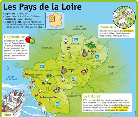 Les Pays De La Loire France Encyclopédie Globale™