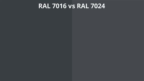 Ral Vs Ral Colour Chart Uk