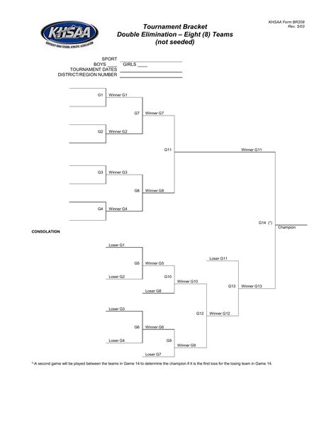 16 Team Seeded Bracket Form ≡ Fill Out Printable Pdf Forms Online