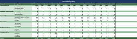 Sie können ausgaben und quittungen nachverfolgen und optimieren, damit sie sich auf das wesentliche in ihrem betrieb konzentrieren können, statt sich um spesenabrechnungen zu kümmern. Haushaltsbuch führen Excel Vorlage 2020, Beispiele & Tipps
