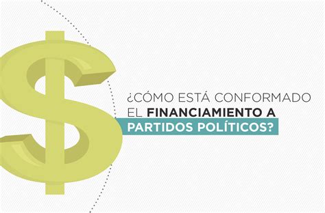 Financiamiento A Partidos Pol Ticos Central Electoral