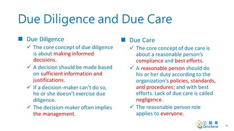 Due Diligence And Due Care Part 1 By Wentz Wu Issap Issep Issmp