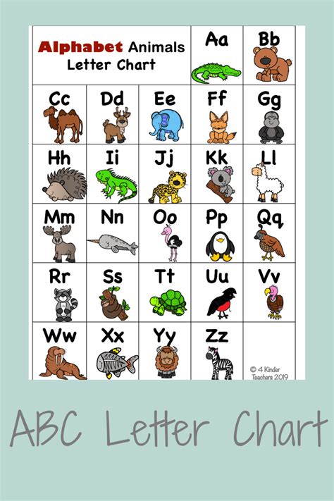 Dravencombo Alphabet Chart For Kindergarten Preschoolers Can Color
