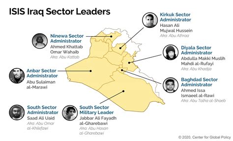 Isis 2020 New Structures And Leaders In Iraq Revealed New Lines