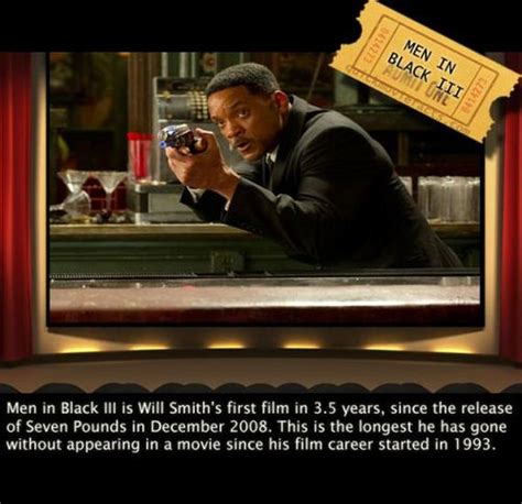 Movie Facts That Will Blow Your Mind Barnorama