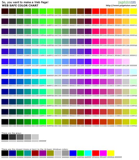 Complete Html True Color Chart Table Of Color Codes For Html Documents