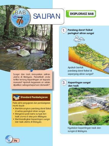 Pandang Darat Fizikal Peringkat Aliran Sungai Seve Ballesteros Foundation