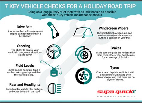 7 Car Maintenance Checks For A Holiday Road Trip Supa Quick