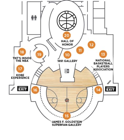 The Naismith Memorial Basketball Hall Of Fame Early Closings