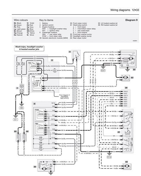 Ford Fiesta Electrical Wiring Diagram